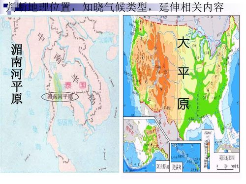 一、中国区域特色解析