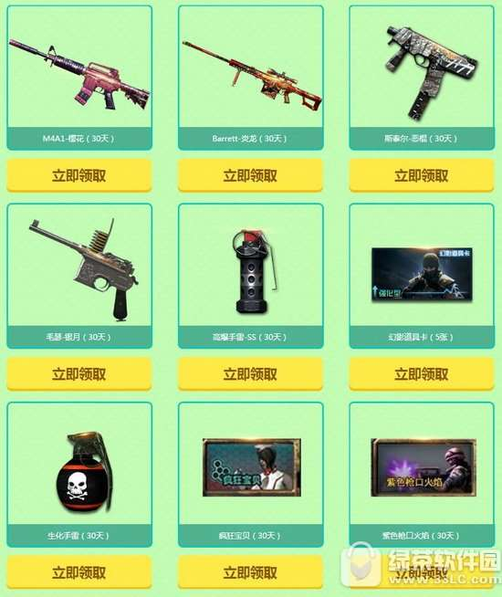 一、CFVIP礼包是什么？
