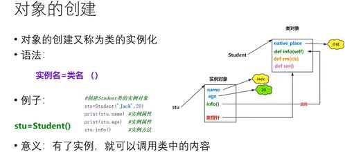 一、金手指代码的原理与作用