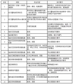 一、常规维护时间