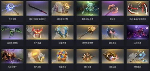 一、了解Dota 2饰品交易市场