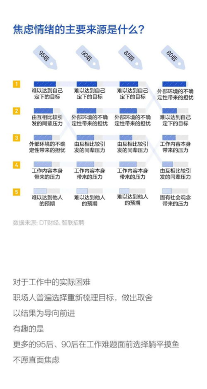 一、了解支线任务的重要性