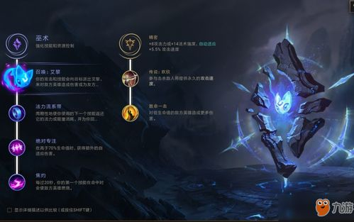 一、主符文选择：精准打击与持久战斗