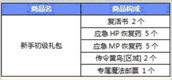 一、新手卡的作用与优势