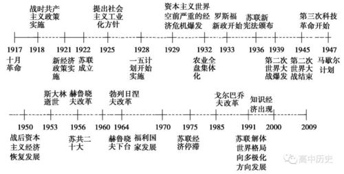 一、补丁的重要性与历史演变