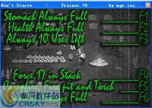 一、饥荒修改器的定义与功能