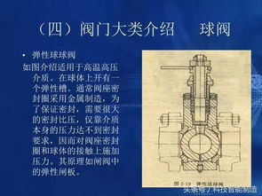一、地狱门的基础知识