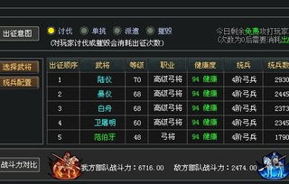一、如何查询战斗力