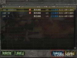 一、CF锦标赛概览