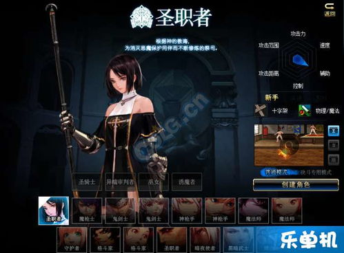 一、了解女圣职者角色定位