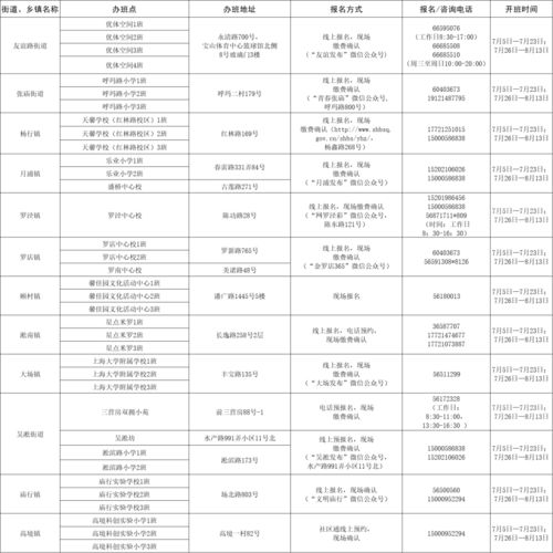一、熟悉游戏规则，掌握基础技巧