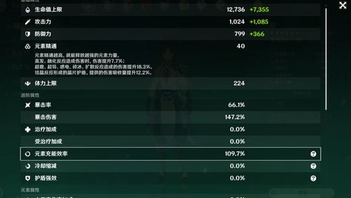 一、角色技能搭配与优化