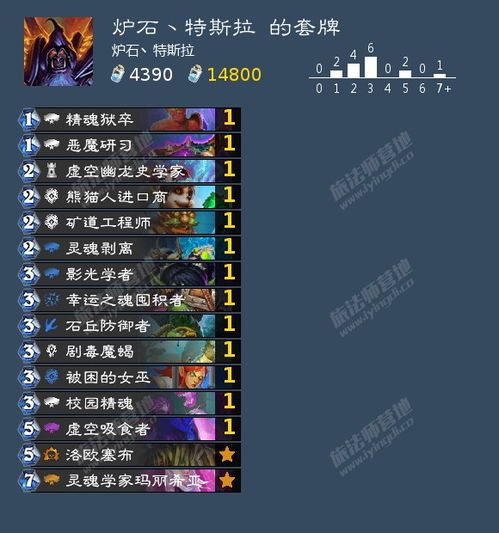 一、选择合适的游戏版本