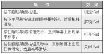 一、基础按键与操作说明