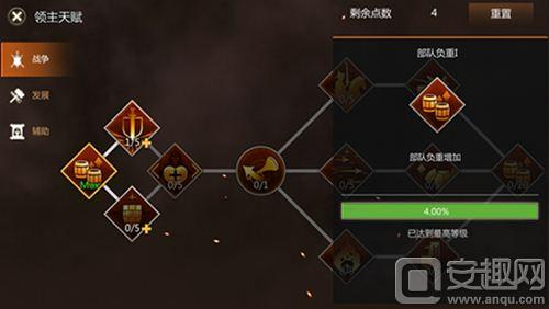 一、主天赋分支选择与解析