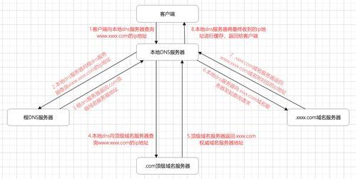 一、三国志X的玩法策略解析