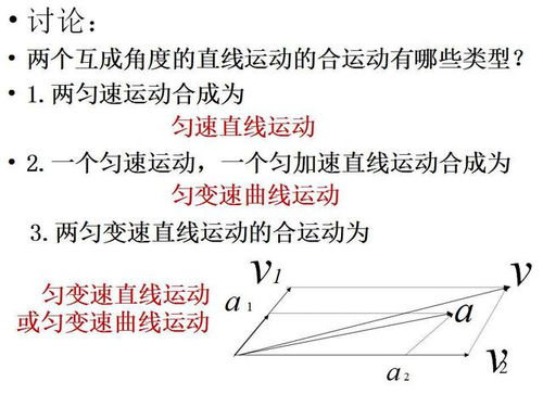 一、三相之力的基本特性
