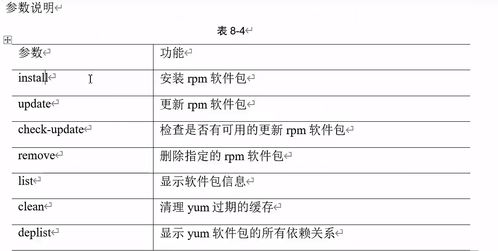 一、基础操作与单位理解