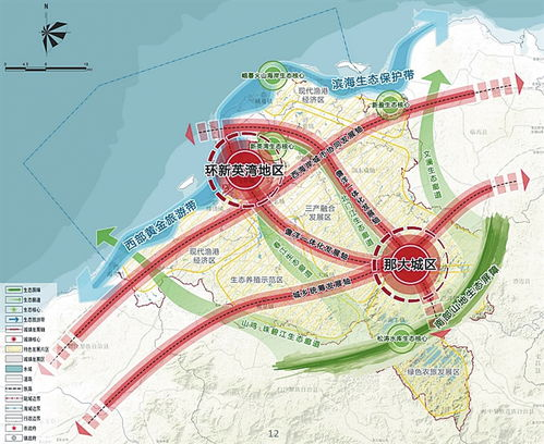 一、熟悉地图与路线规划