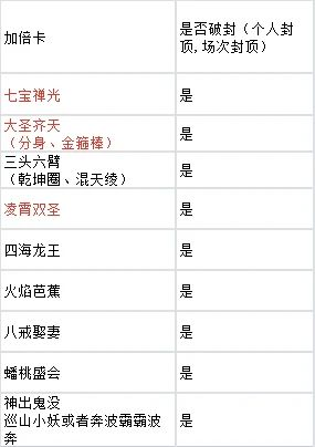 一、灵音殿概述