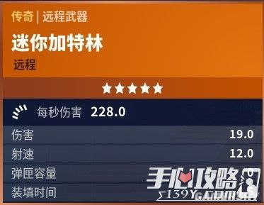 一、兰系列武器概述