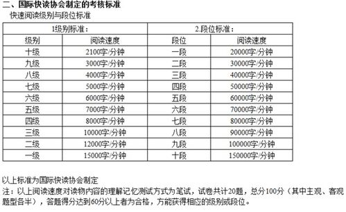 一、装备等级的识别与理解