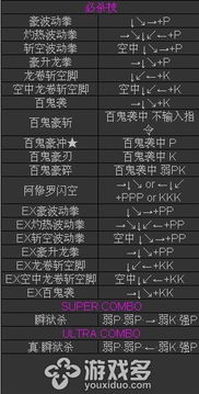 一、角色基础出招技巧