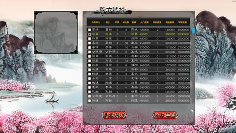 一、游戏基础介绍与前期准备