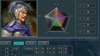 一、了解三国志11补丁的重要性