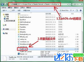 一、迅雷资源网下载的优势