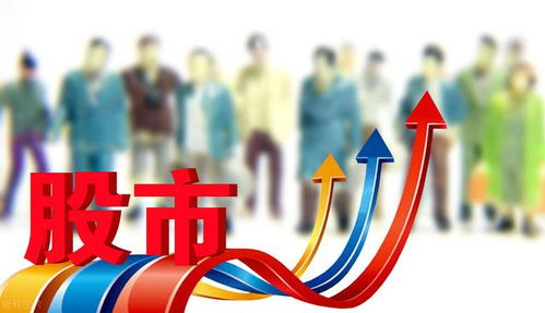 一、选择合适的行情软件