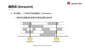 一、了解VPS基础概念