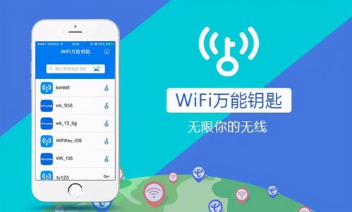 一、WiFi密码查看神器简介