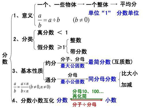 一、排行榜的构成与意义