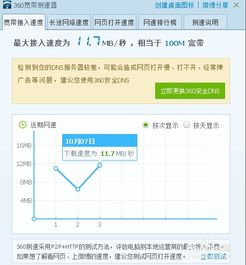 一、宽带测速的重要性
