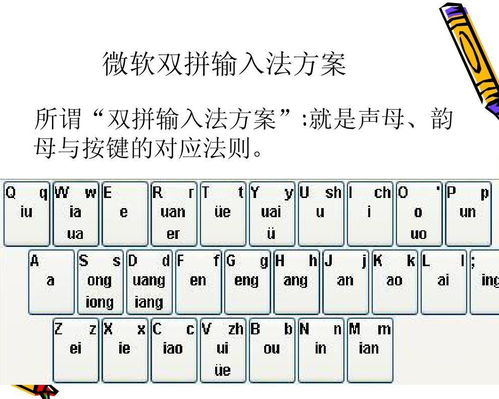 一、拼音手写混合输入法的优势