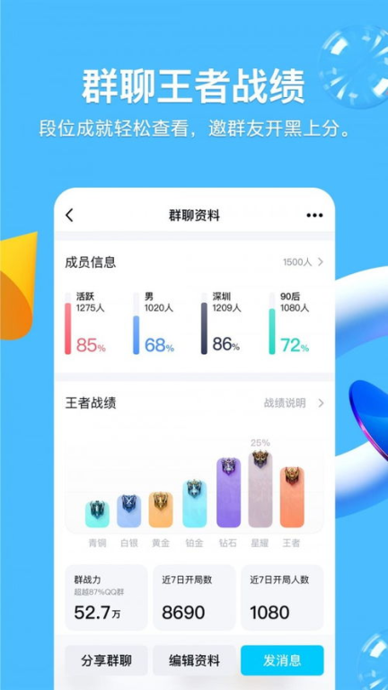 一、QQ下载官网手机版的优势