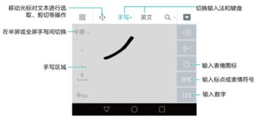 一、手写带拼音输入法的基本原理