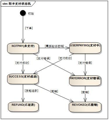 一、在线翻译器拍照扫一扫的工作原理