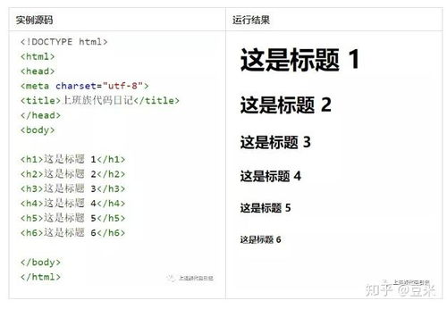 一、自动合成装备的便利性