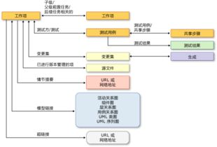 一、章鱼磁力链接引擎的工作原理