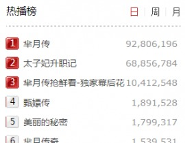 一、免费追剧软件的挑选标准