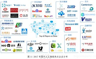 一、百度入口的类型与特点