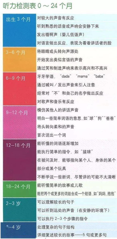 一、音乐在线听的合法途径