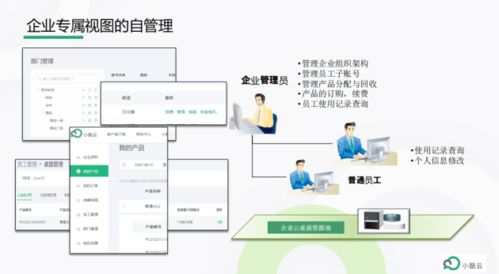 一、包月云电脑的原理与优势