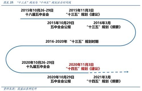 一、活动参与:把握官方活动机会