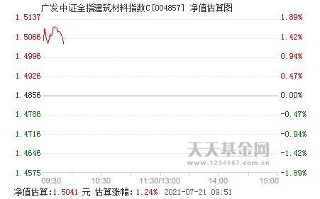 一、广发证券开户佣金概述