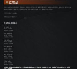 一、免费无限充值游戏的原理与技术