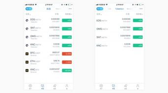 imToken开启代币授权：详细指南与安全解析