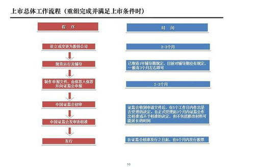imToken钱包：探索背后的公司及其数字资产管理解决方案